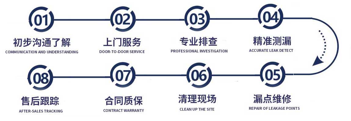 淮安修漏水流程
